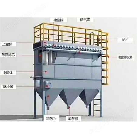 LD-A-1100厂家废气处理装置设备 工业废气治理 工业处理废气供应