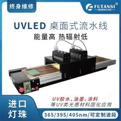 UVLED流水线式光源 PLC控制UVLED光源 UVLED固化机 交货周期短
