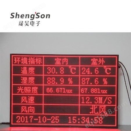蔬菜温室大棚二次开发 LED看板显示屏 PLC对接modbusRTU485 485LED显示屏 温度