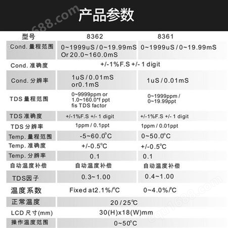 中国台湾衡欣AZ8362电导率TDS水质检测笔电导率测试仪 高精度