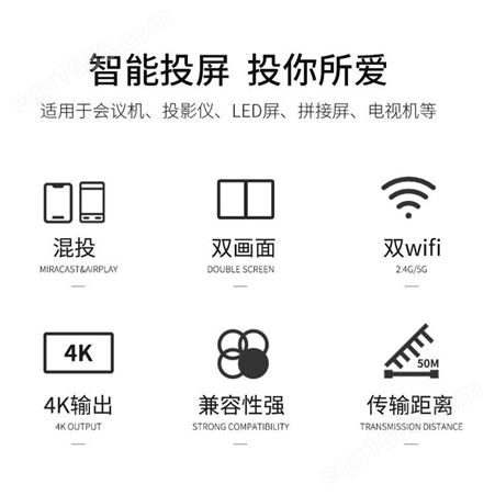 北京瓴地 快立享QuickShare会议无线投屏神器8K高清HDMI传输手机笔记本电脑音视频同屏 新商务版配一个USB发射器